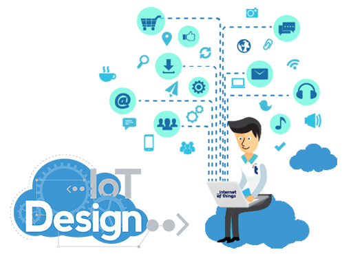 IOT-Development