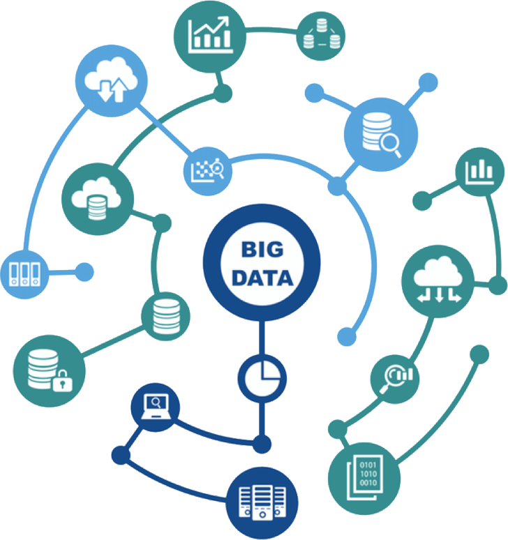big-data-development-services