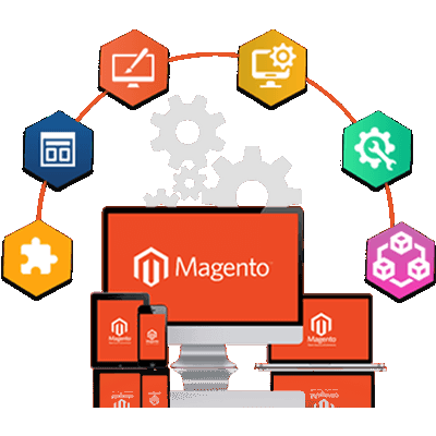 magento