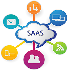 saas-software-services