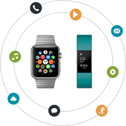 wearable-technology-services